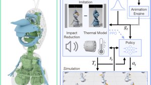 Olaf w szczegółach: Robot-bałwan to cud inżynierii