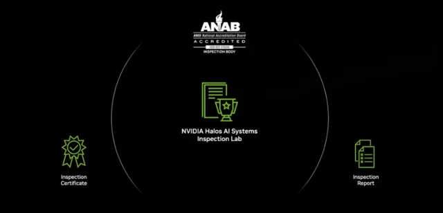 NVIDIA Halos: फिजिकल AI के लिए सुरक्षा कवच या सुनहरा पिंजरा?