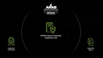 NVIDIA Halos: Biztonsági háló vagy aranyketrec az AI-nak?