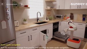 L'IA Sunday contourne les marionnettes robotiques, enseigne les tâches à la main