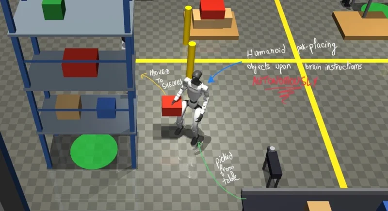 Kinexus: A ponte cerebral open-source para comandar robôs