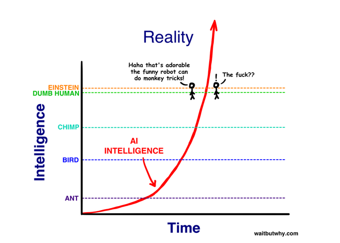 The question is not whether robots are coming, but whether we are ready