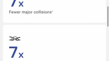 Tesla Touts 7x Fewer Collisions with New FSD Safety Site