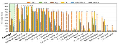 XR-1 모델과 호환되는 플랫폼 중 하나인 Tien Kung 1.0 휴머노이드 로봇.