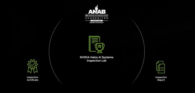 XPeng & VW Eye Nvidia's Self-Driving Lead