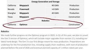 Tesla sacrifie les Model S/X pour produire un million d'Optimus