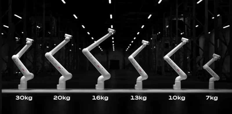 ABBの新型PoWa協働ロボットが登場、高速で重作業に対応