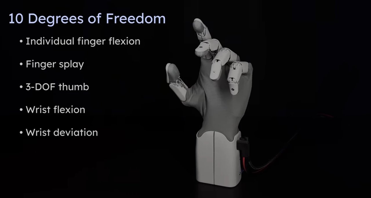 Gesture HW1 Hits Kickstarter: Robotic Hand for … | RoboHorizon