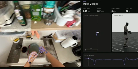 Figure AIがIndexを発表、全現実をデータ化する計画