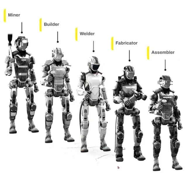 Persona AI: इंडस्ट्रियल हयूमैनॉइड्स के लिए जुटाए $27M