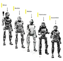 A Persona AI 27 millió dollárt szerzett ipari humanoidokra