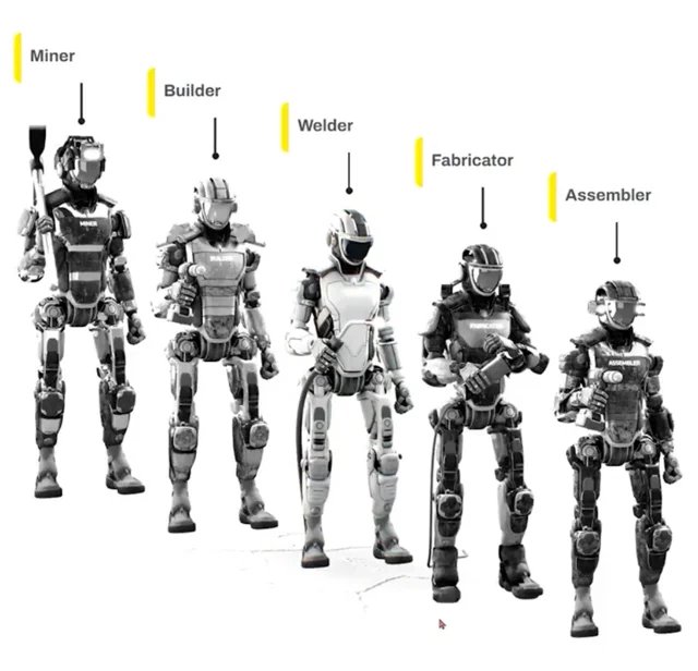 Persona AI、産業用ヒューマノイドに2700万ドルのプレシード資金を確保