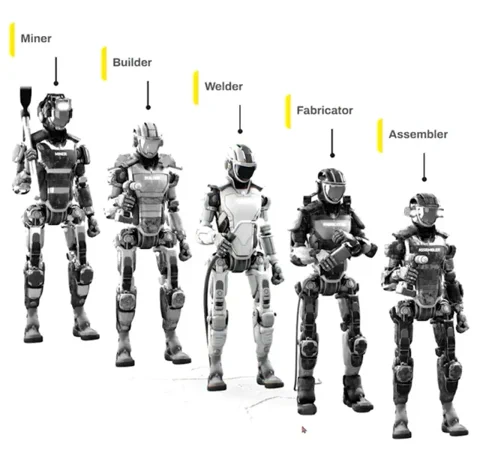 Persona AI: इंडस्ट्रियल हयूमैनॉइड्स के लिए जुटाए $27M