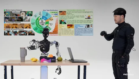 PNDbotics Adam-U Ultra: 10,000 कामों का उस्ताद, बिना पैरों के!